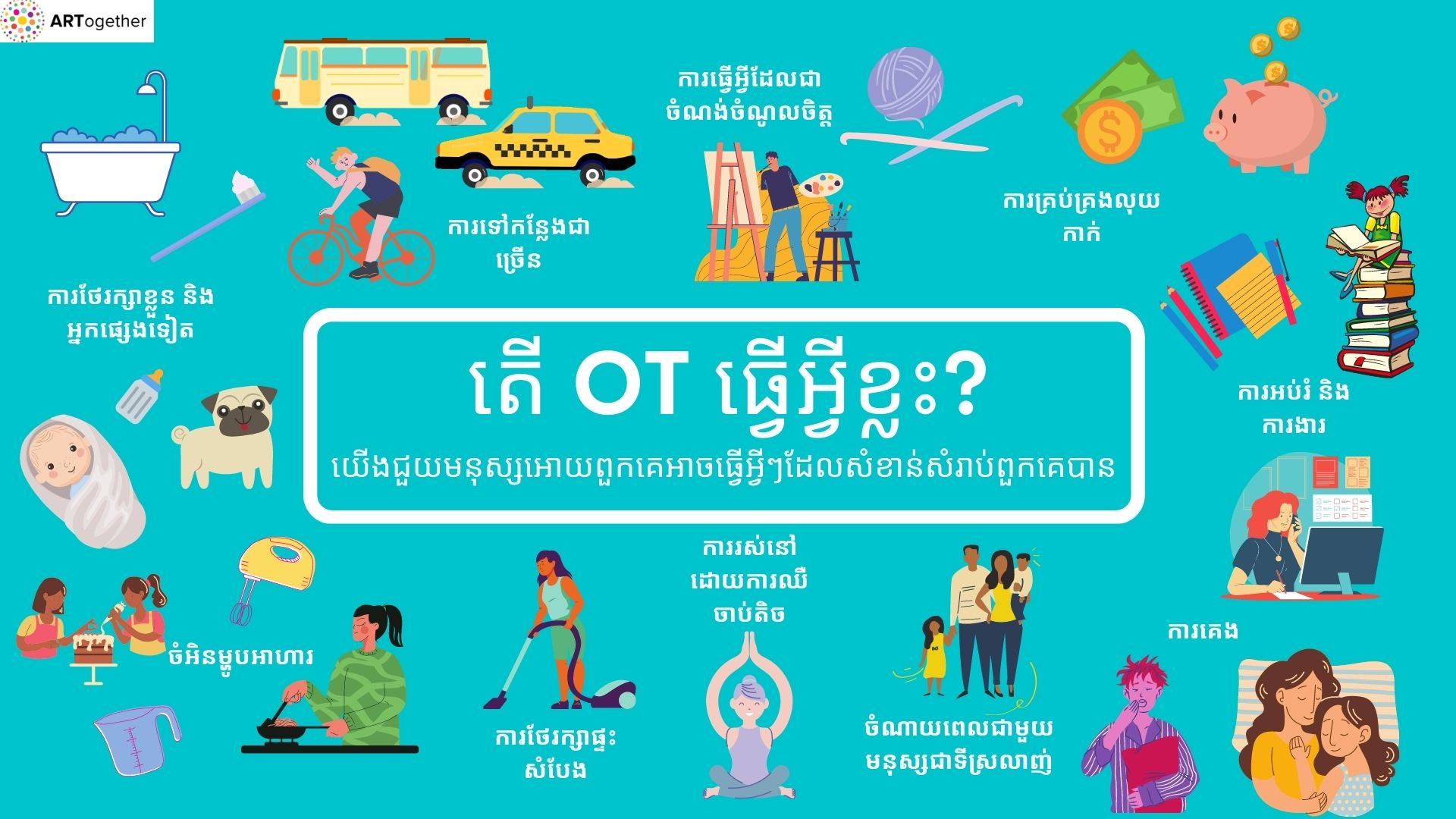 What is OT